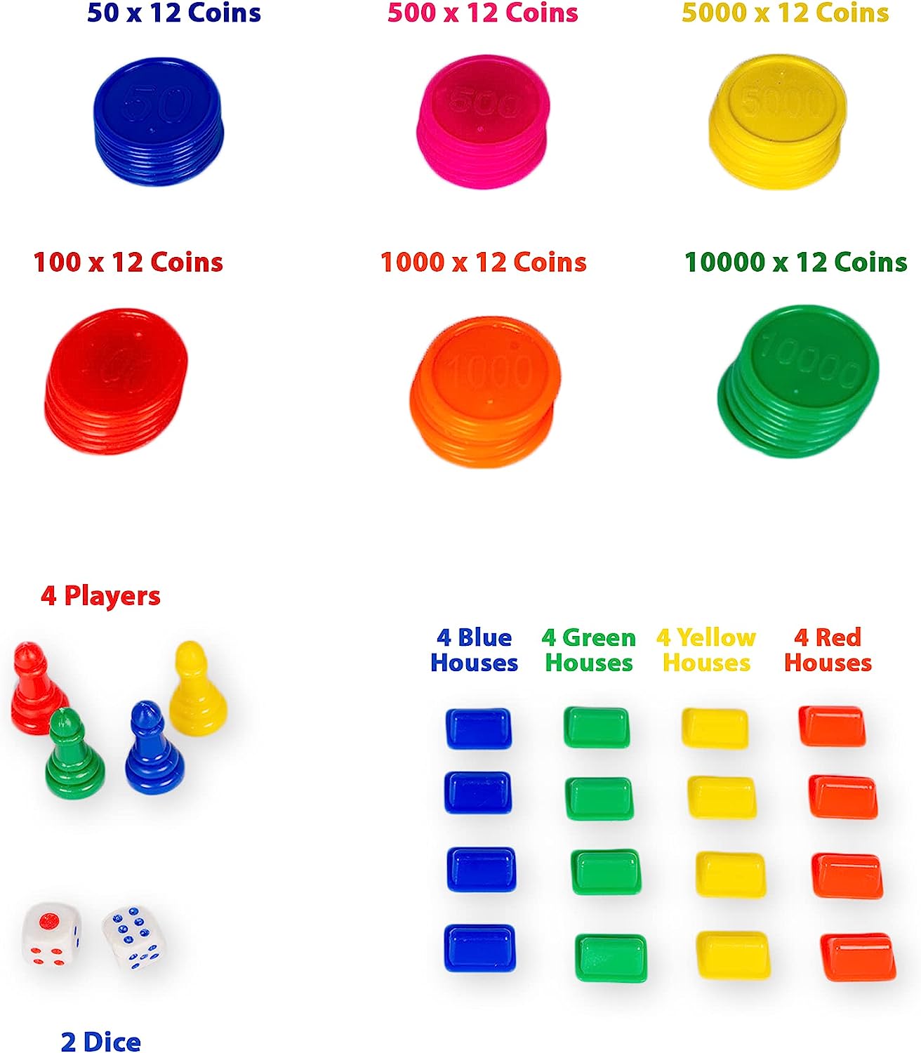 Ratna's Business JR. Coins 5 in 1 Board Game Set