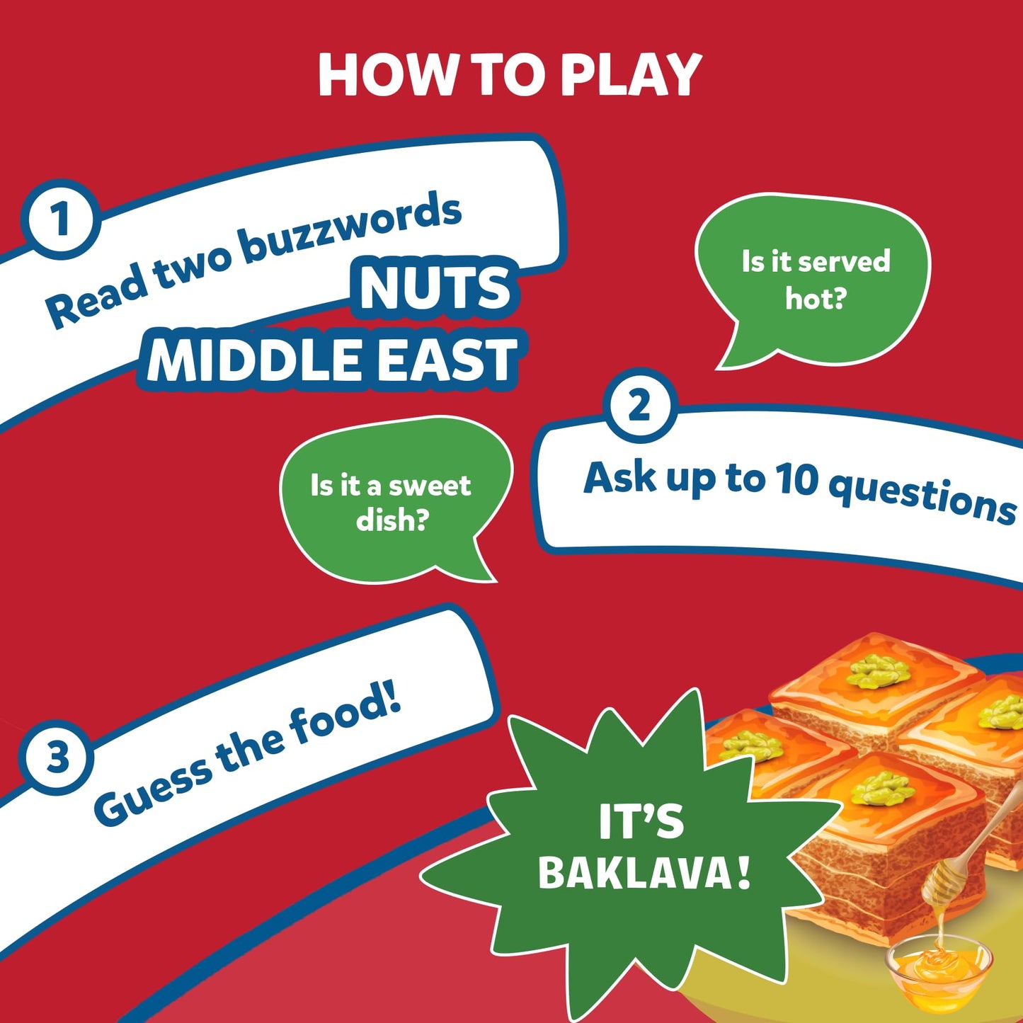 Skillmatics Card Game - Guess in 10 Foods Around The World, Educational Travel Toys for Boys, Girls, and Kids Who Love Board Games, Geography and History, Gifts