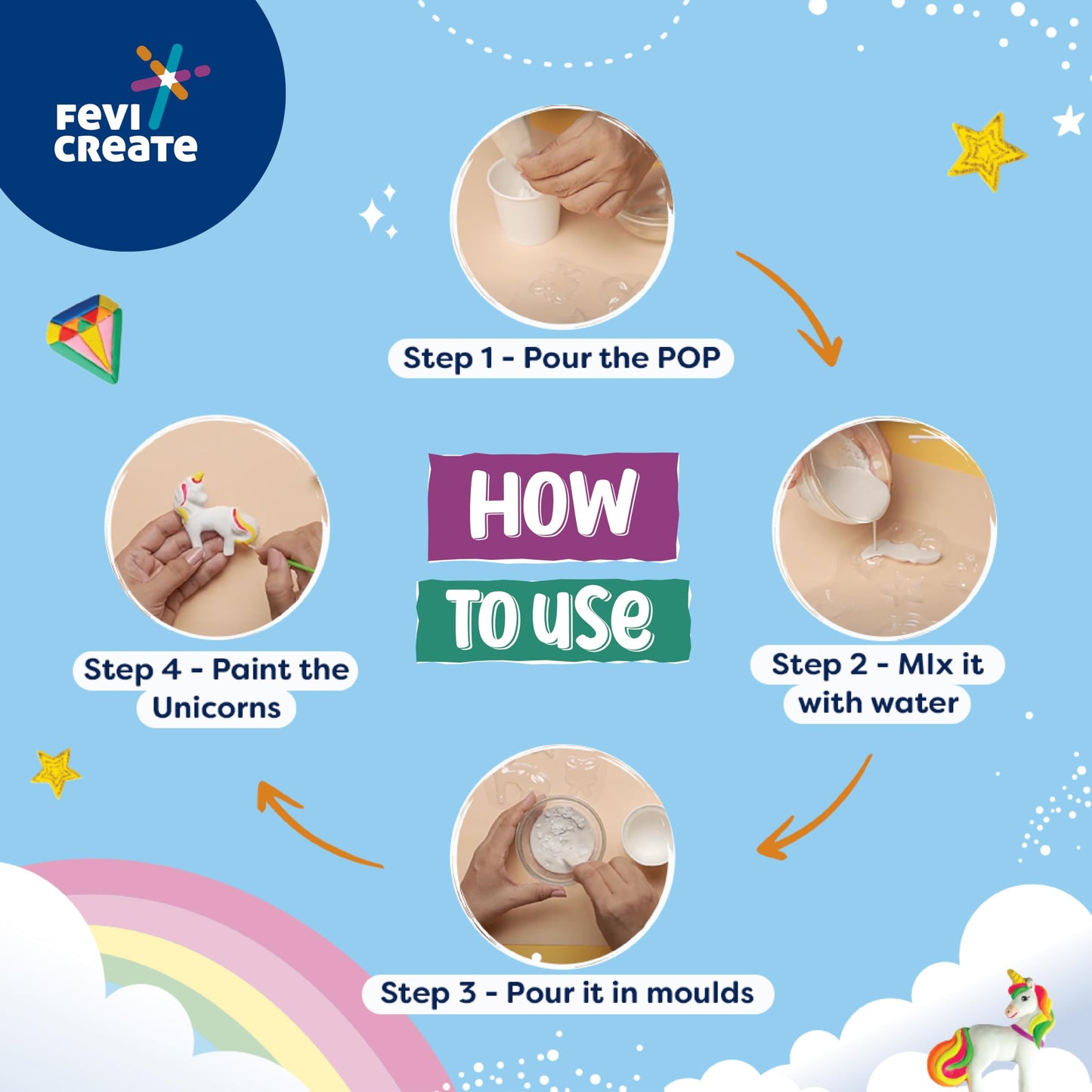 Pidilite Fevicreate DIY Mould and Paint Unicorn kit | Unicorn Kit for Girls| DIY Craft and Paint kit