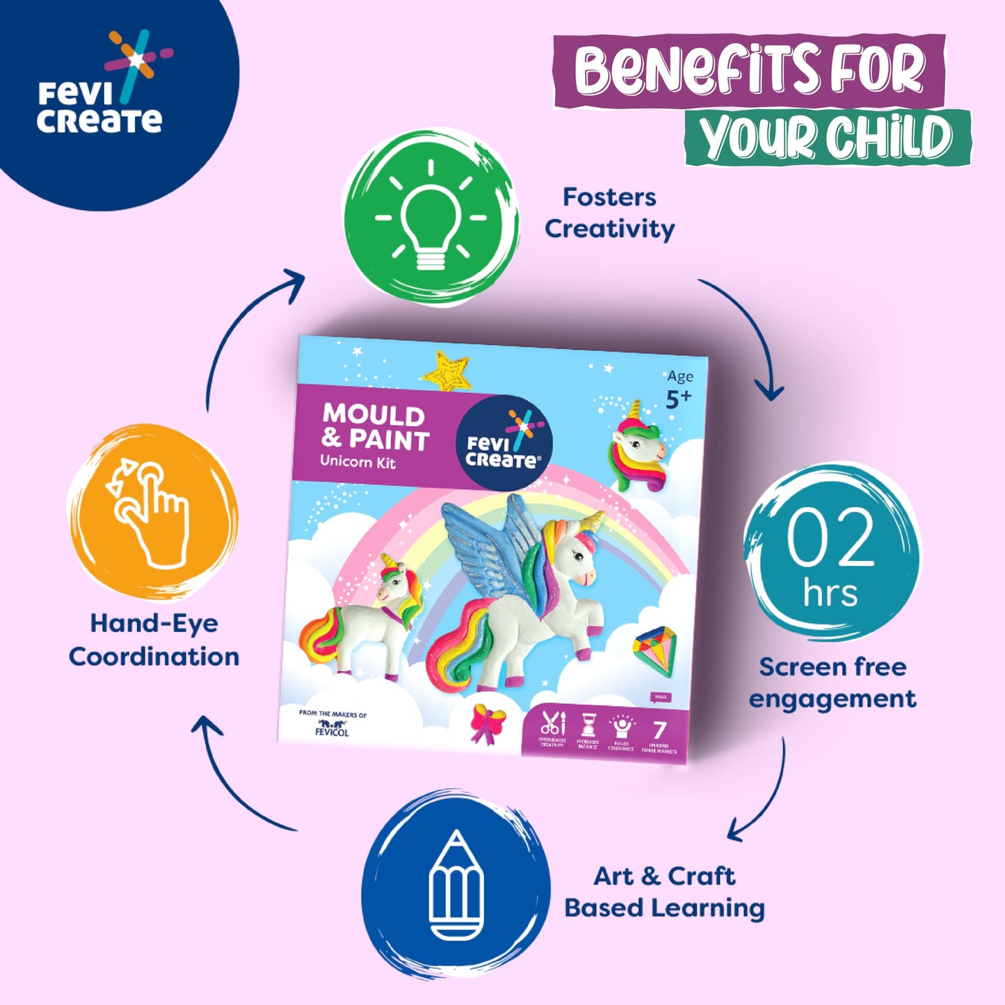 Pidilite Fevicreate DIY Mould and Paint Unicorn kit | Unicorn Kit for Girls| DIY Craft and Paint kit