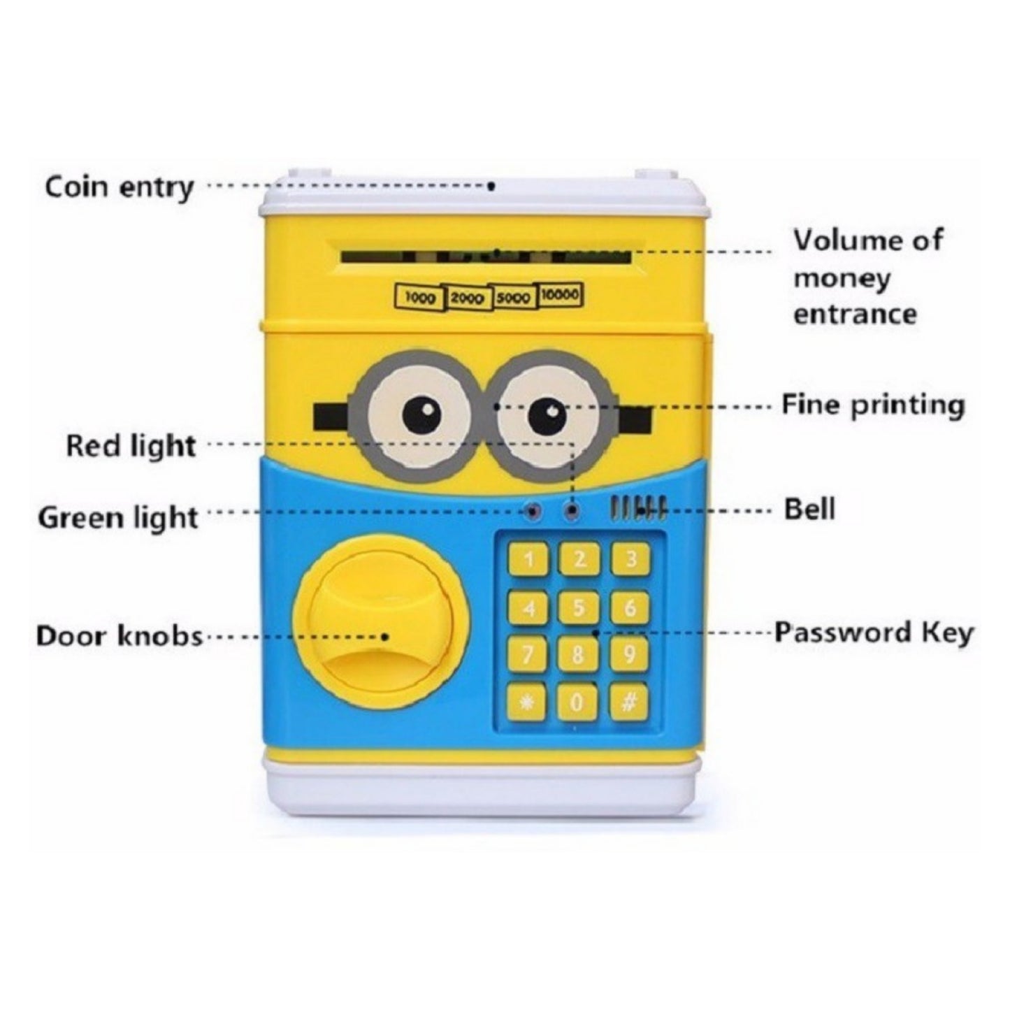 Minion Electronic Money Bank/Piggy Bank with Smart Electronic Lock Coin