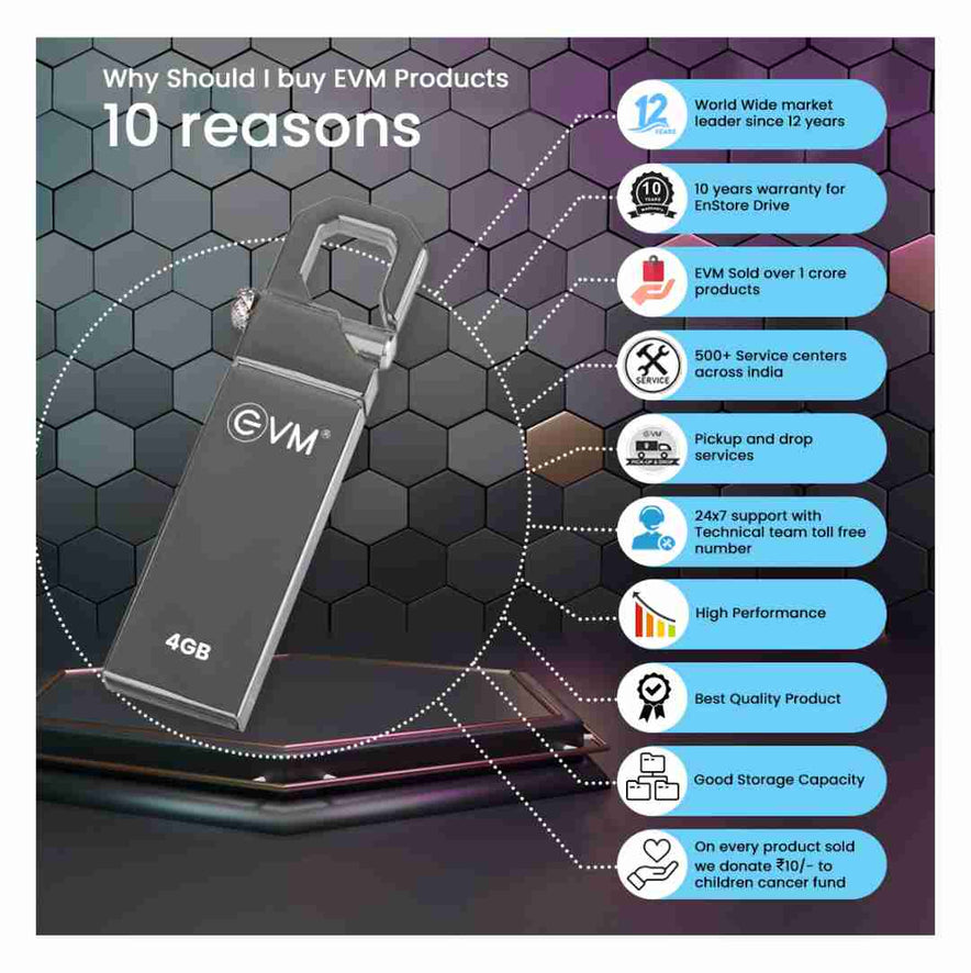 Evm Enstore 4GB USB 2.0 Pendrive