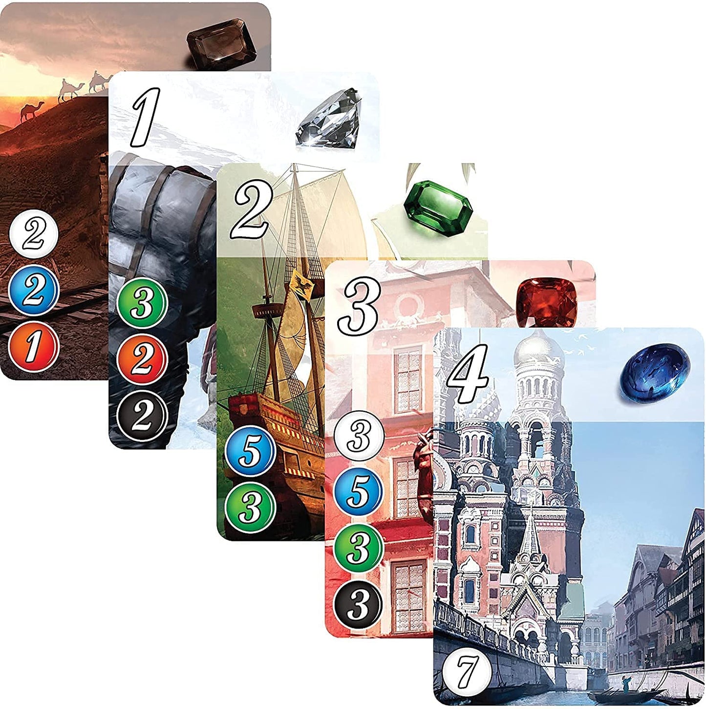 Splendor Board Game A Strategic Gem Trading Adventure