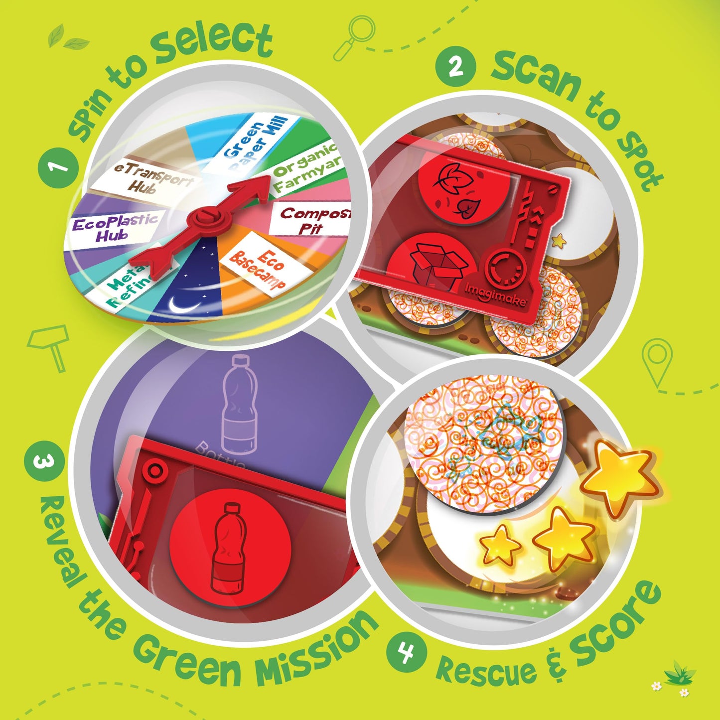 Imagimake Rescue Quest–Green Champions Spin, Discover & Rescue Green Missions Educational Fun Board Games