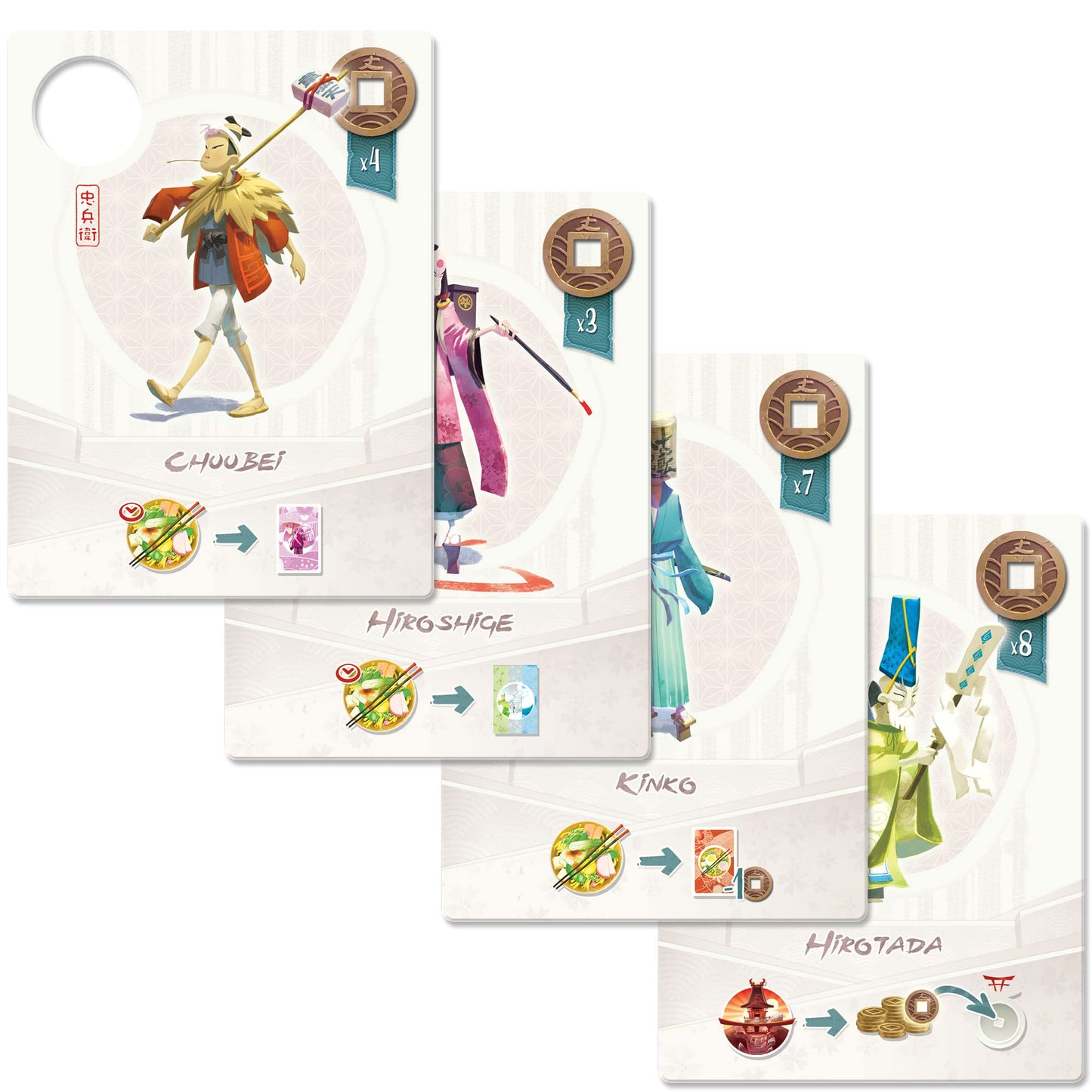 Fun Forge Tokaido Strategy Travel Adventure Board Game