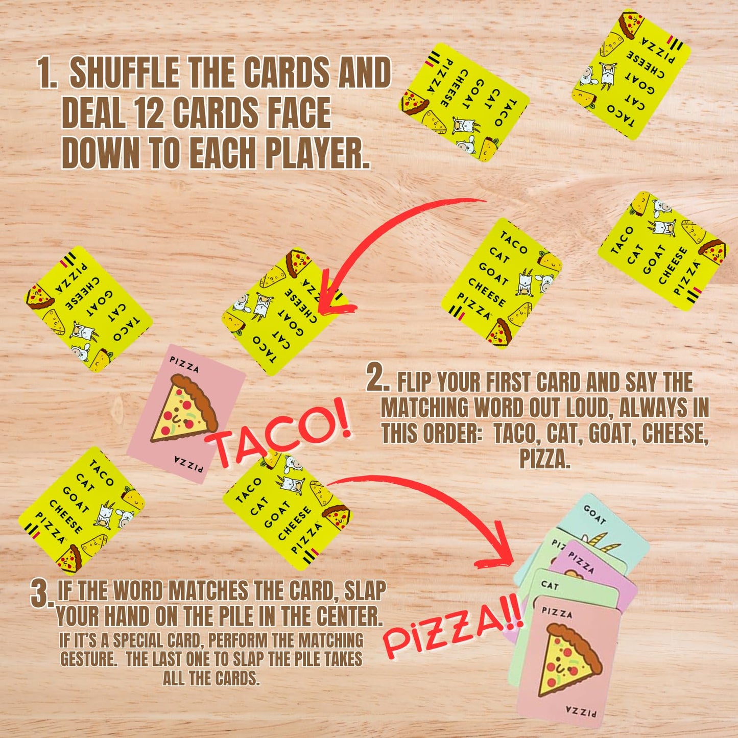 Blue Orange Taco Cat Goat Cheese Pizza The Party Card Game