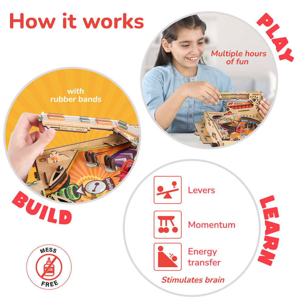 Smartivity Pinball Machine DIY STEAM Game DIY STEM Construction Toy