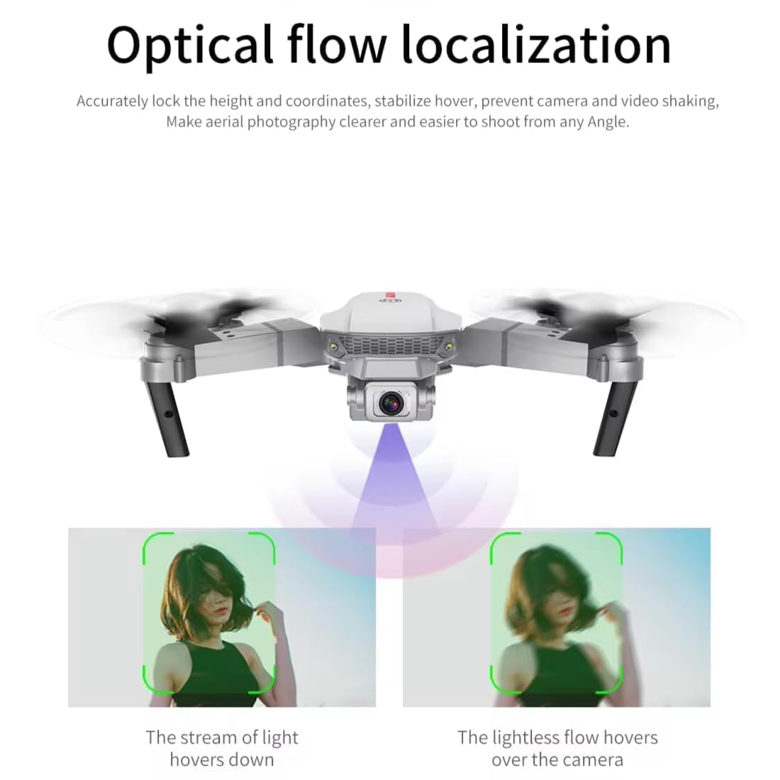 E88 Drone with 1080P Camera 2 Batteries One Key Take Off Land Altitude Hold Automatic Avoidance Obstacles 360° Flip With Aerial Photography Drone (Dual-Battery)