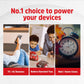 Eveready Carbon Zinc AAA Batteries | 1.5 Volt | Highly Durable & Leak Proof | AAA Battery for Household and Office Devices