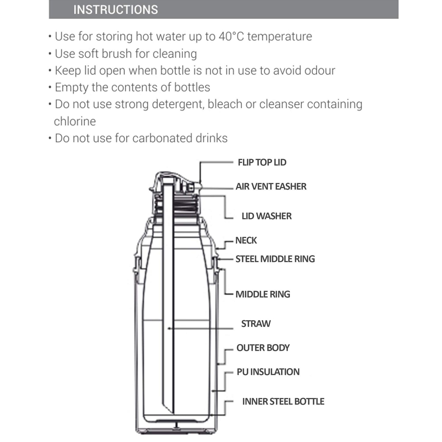 Milton Kool Stunner 400 Kids Plastic Insulated Water Bottle with Straw, 404 ml, Sipper Bottle, Leak Proof, BPA Free, Food Grade, School & Picnic Bottle, Blue