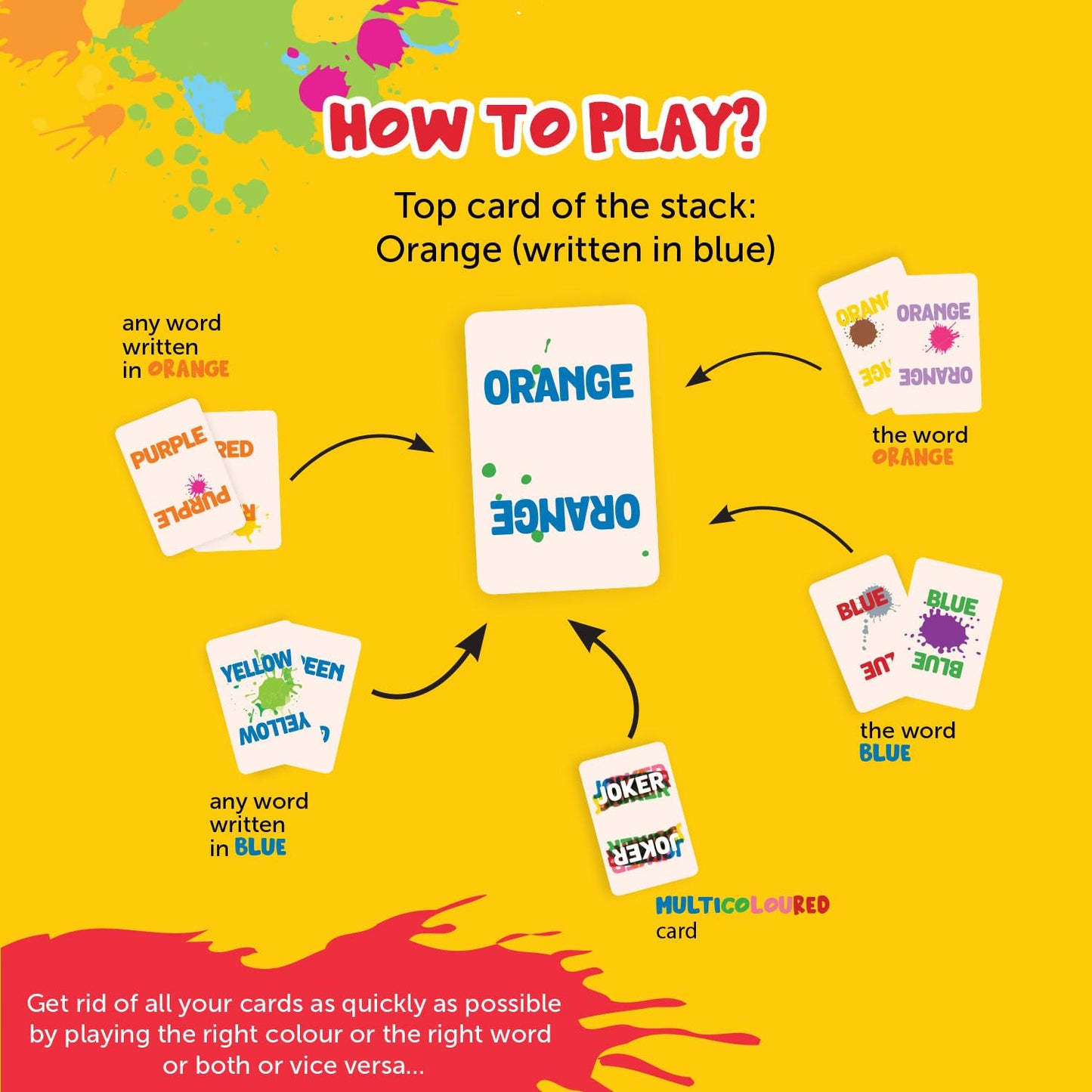 Shuffle Color Addict Card Game - 110 Colourful Cards For 2-6 Players, Great Gift For Kids Ages 7+