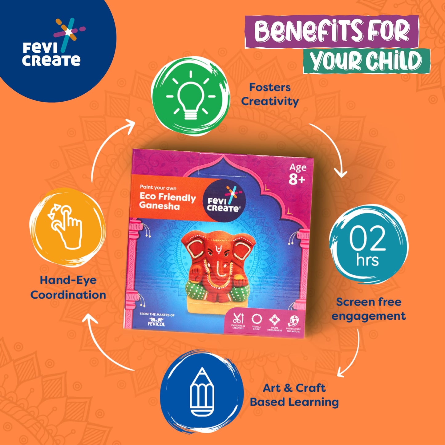 Pidilite Fevicreate Eco-friendly Ganesha Painting art and craft kit, Paint Ganpati idol made by local artisans Craft materials provided Make pandal from the box Immerse Ganesha at home Gift for girls and boys 8+ year