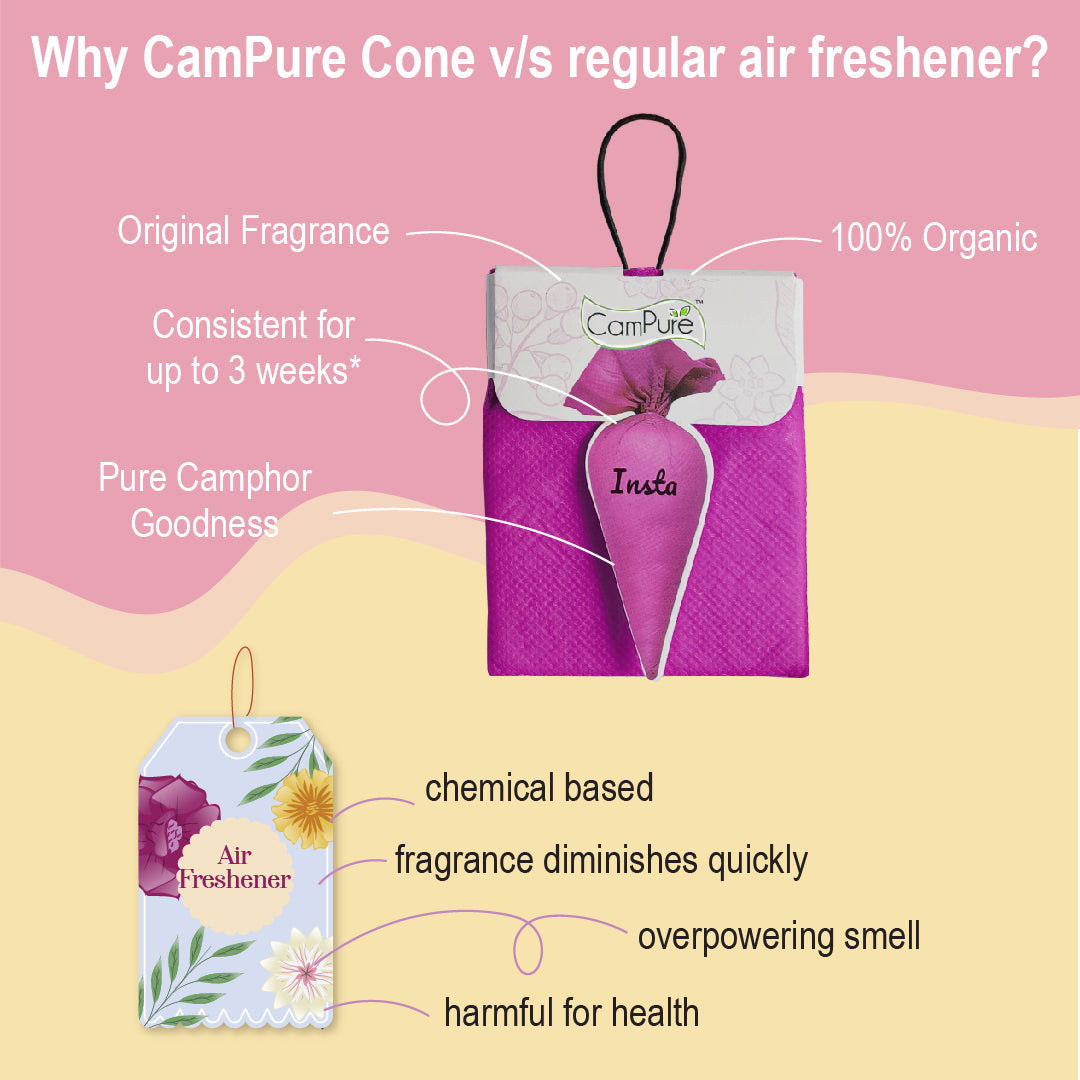 CamPure Camphor Insta Cone (Lavender) -100% Organic | Air Freshener for Car, Wardrobe, Office Cabin's, Drawers, Travel Bag & Bathroom