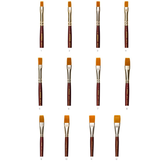 Camlin Camel Synthetic Gold Brushes Individual Brush Flat - Series 67