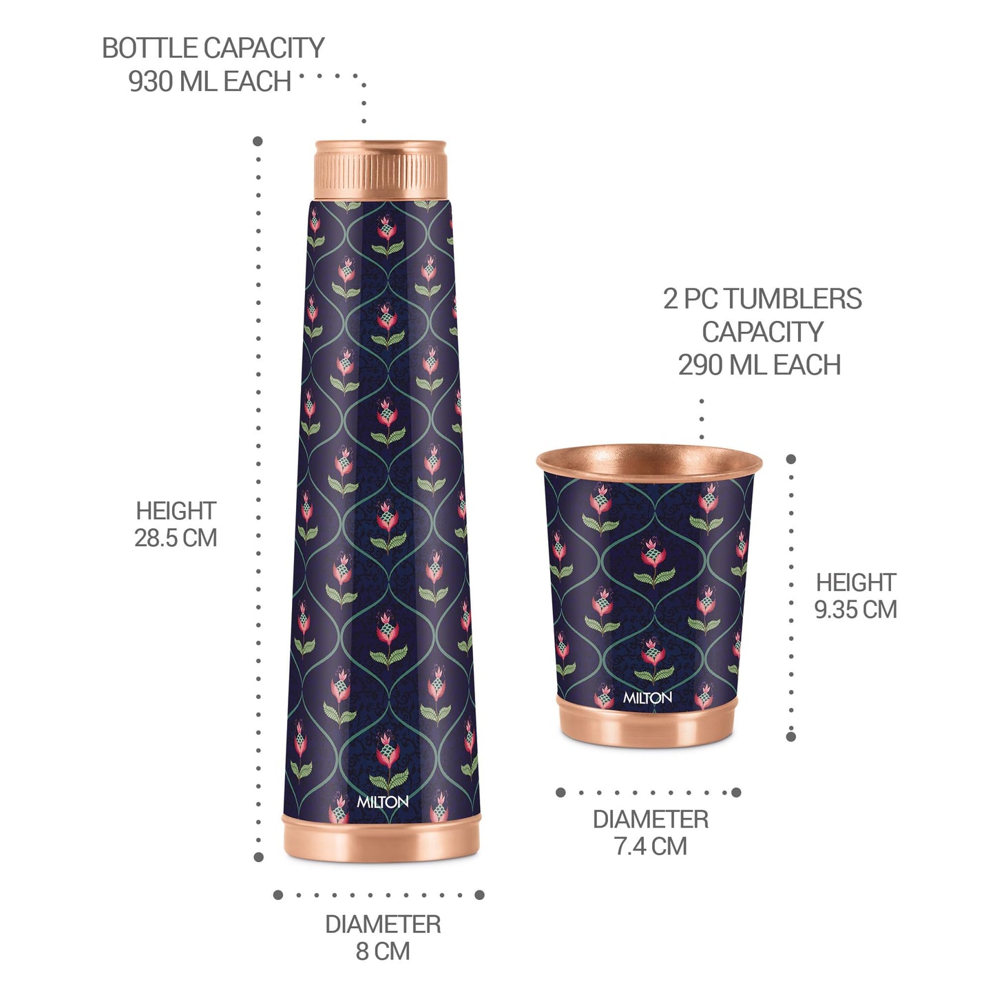 Milton Copper Eterna Diwali Gift Set (1- Bottle 930 ml and 2-Tumbler 290 ml Each) Ethnic Blue