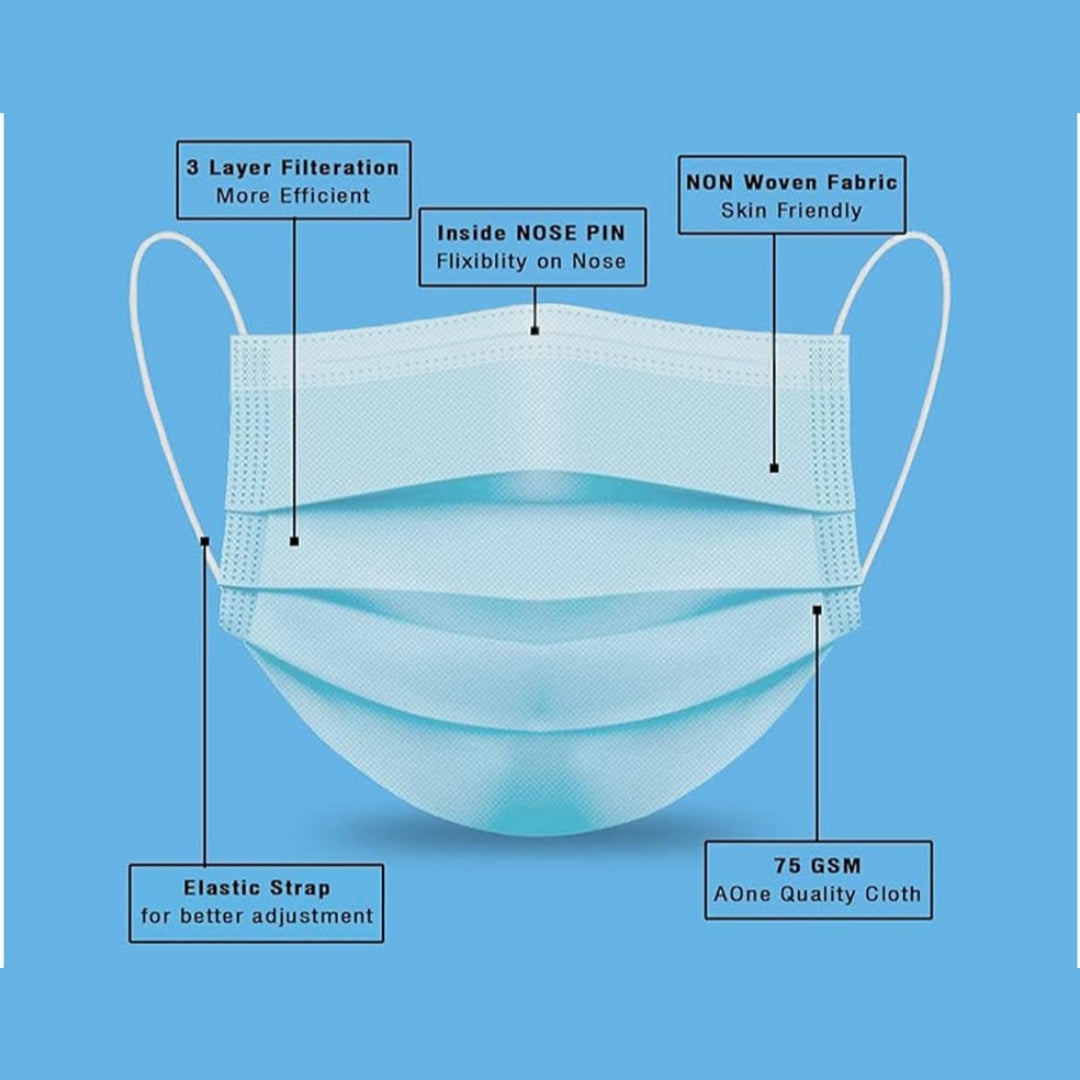 3 Layer Face Mask 10 Pcs