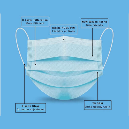 3 Layer Face Mask 10 Pcs