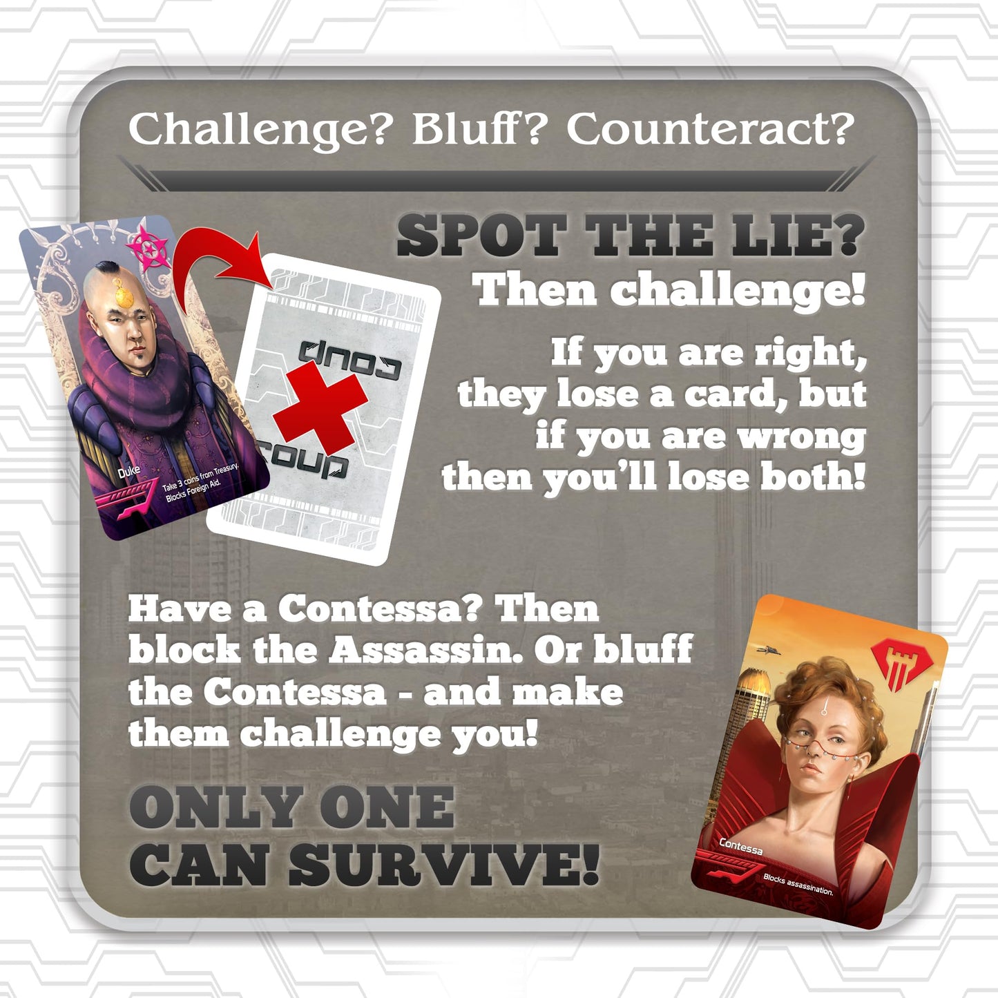Coup: The Thrilling Card Game of Political Intrigue