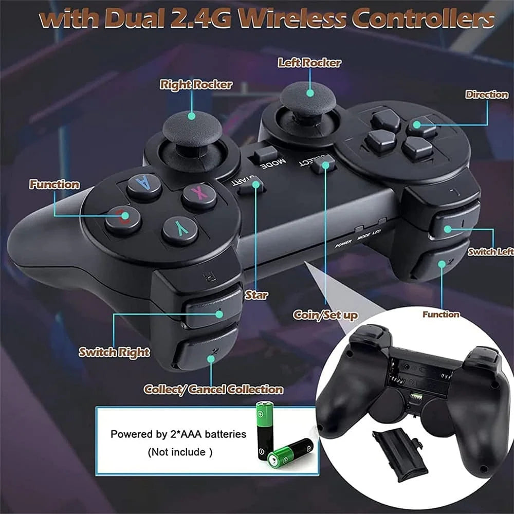 20000+ Retro Games! Wireless Console Stick with 64GB Memory Original BIS Certified