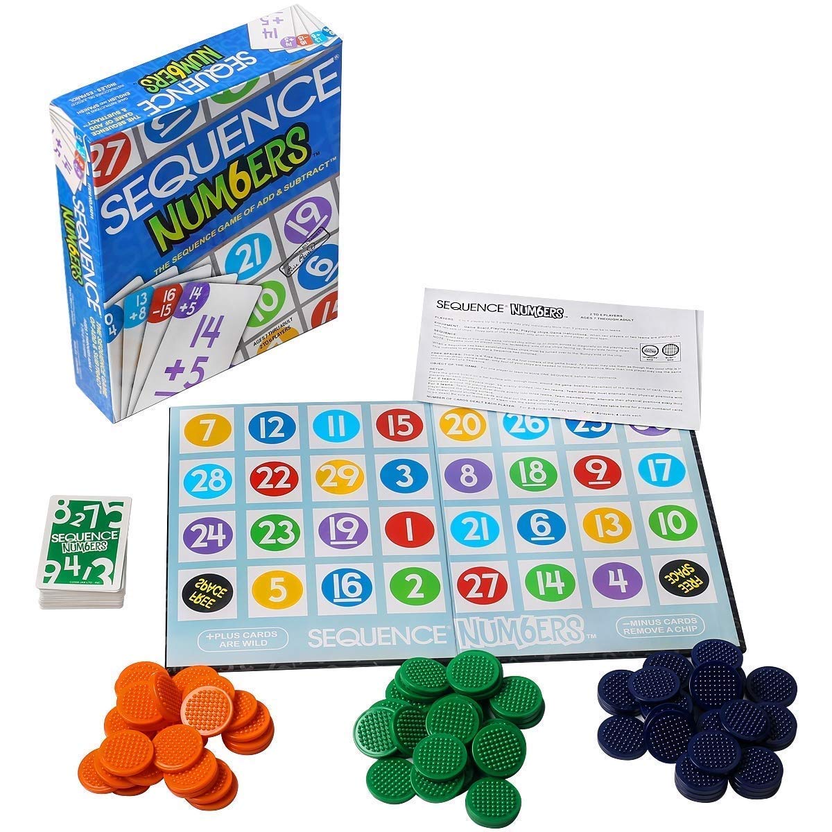 Sequence Numbers Board Game