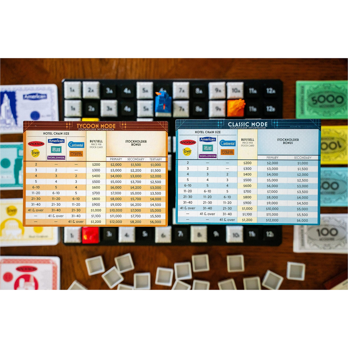 Renegade Game Studios Acquire Board Game