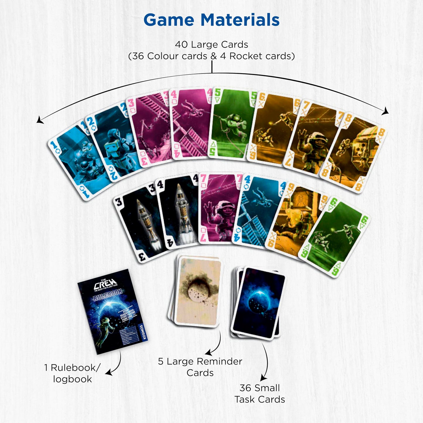 Thames & Kosmos The Crew Quest for Planet Nine Card Game