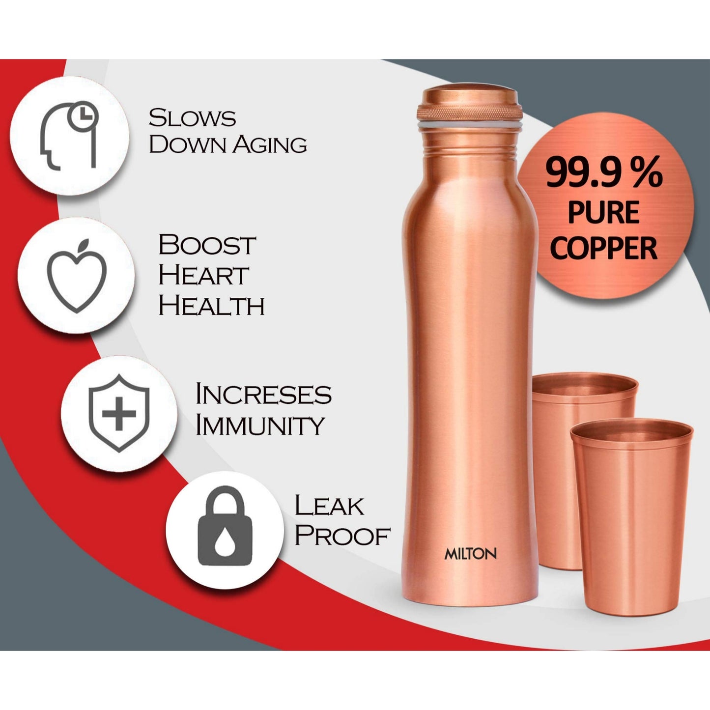 Milton Copperas Gift Set of 2 bottles 950ml with 2 pc Tumbler 100% Pure Copper BPA Free Leak Proof Office Bottle Boosts Immunity Supports Digestive & Liver Health Ayurveda Inspired