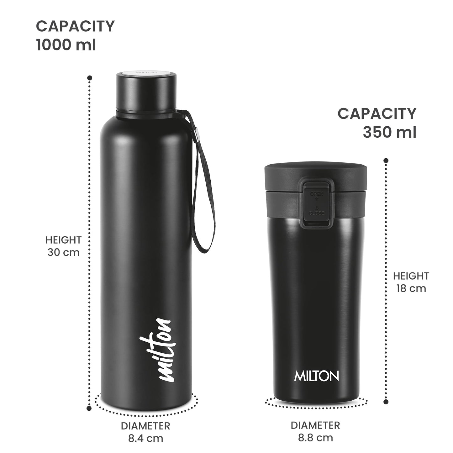Milton Gloria Gift Set Aura 1000 Coffee Mug 350 ml Black