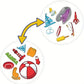 Spot it! Dobble Card Game