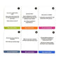 Couple Reconnect Card Game 200 Conversation Starters for Couples