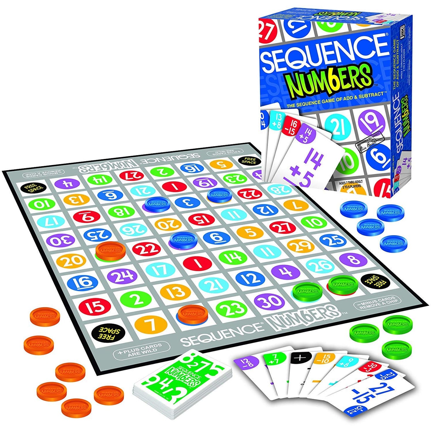 Sequence Numbers Board Game