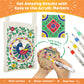 Imagimake Learn Indian Art Forms Arts and Craft DIY Kit