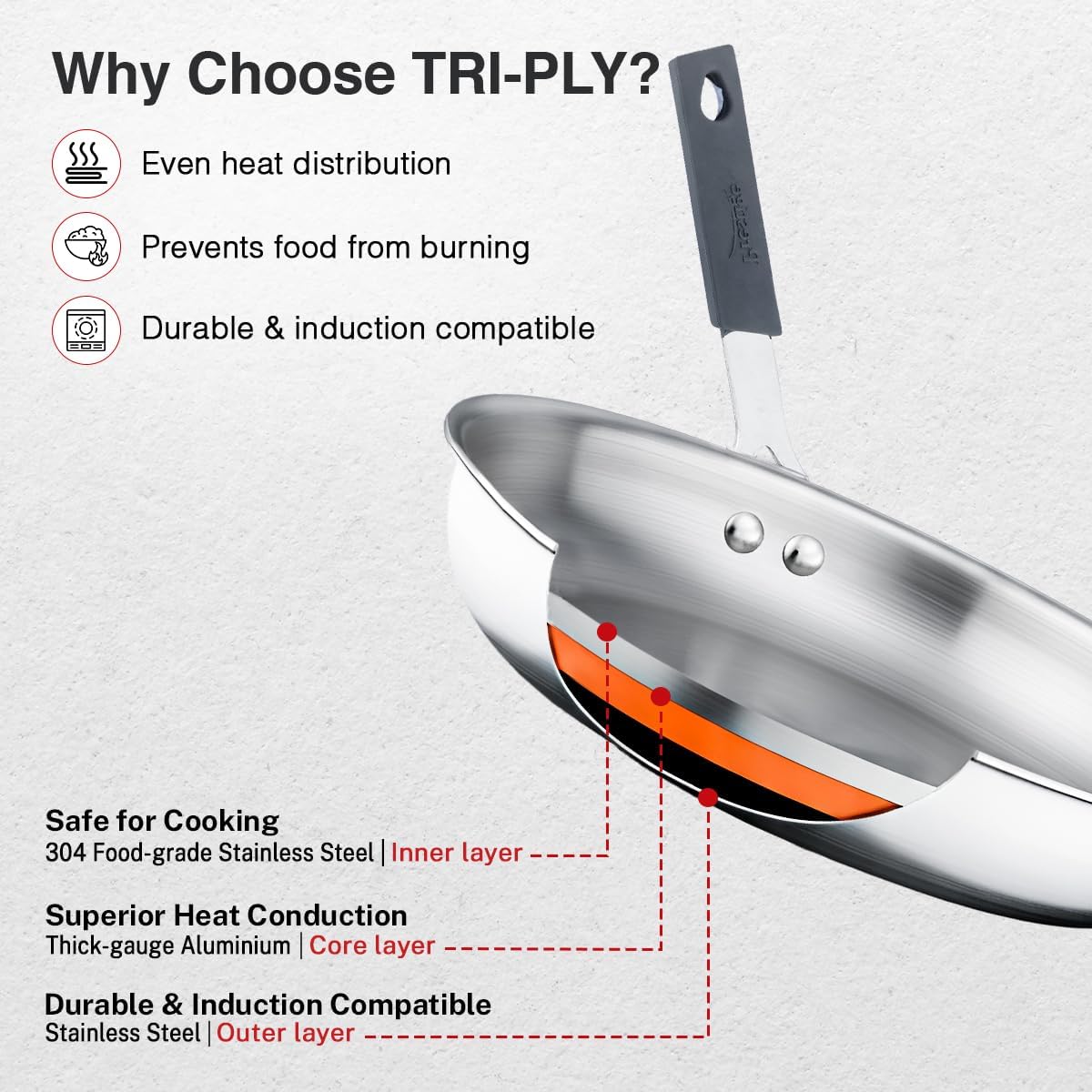 Prestige 12cm/400ml Tri-Ply Stainless Steel Cute Fry Pan Gas & Induction Compatible Even Heat Distribution Perma-Cool Handles Thick Gauge Life Time Warranty