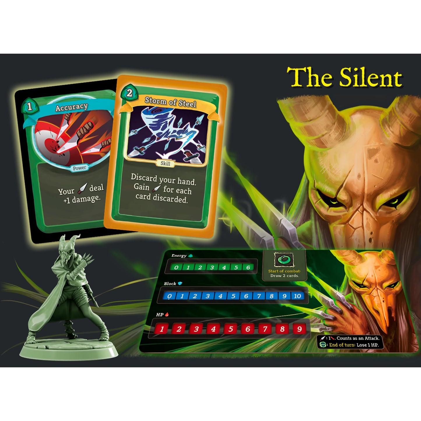 Slay The Spire - Cooperative Fantasy Board Game
