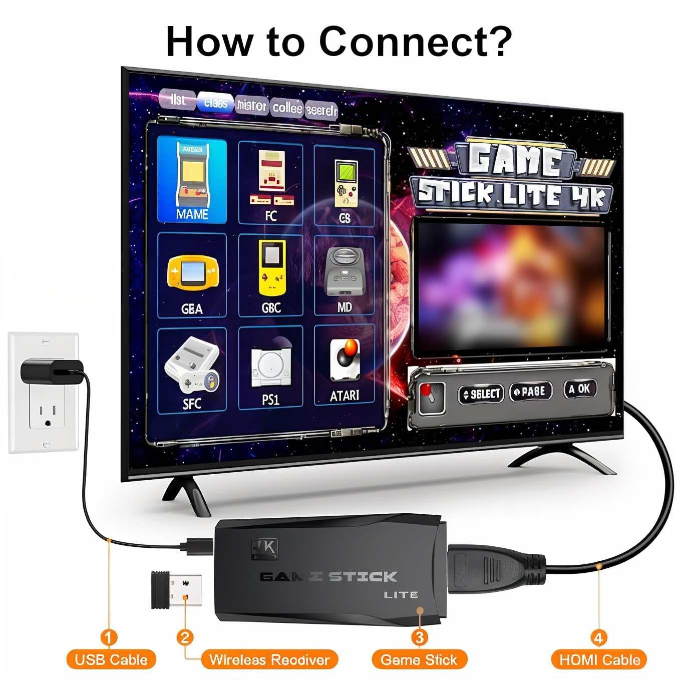 20000+ Retro Games! Wireless Console Stick with 64GB Memory Original BIS Certified